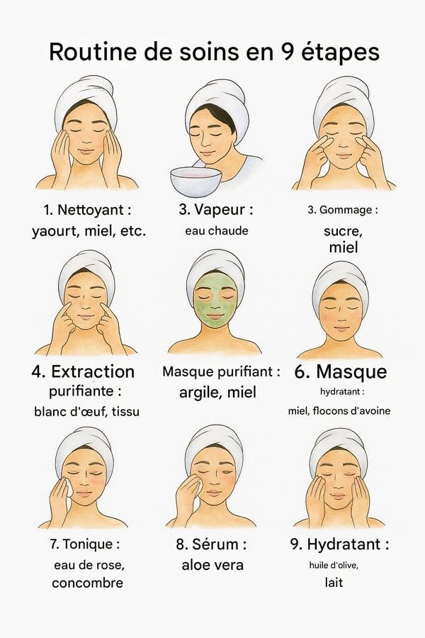 dexeryl prix en pharmacie