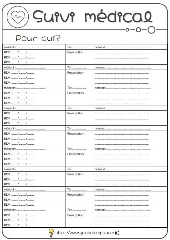 Ordonnance médicale esthétique