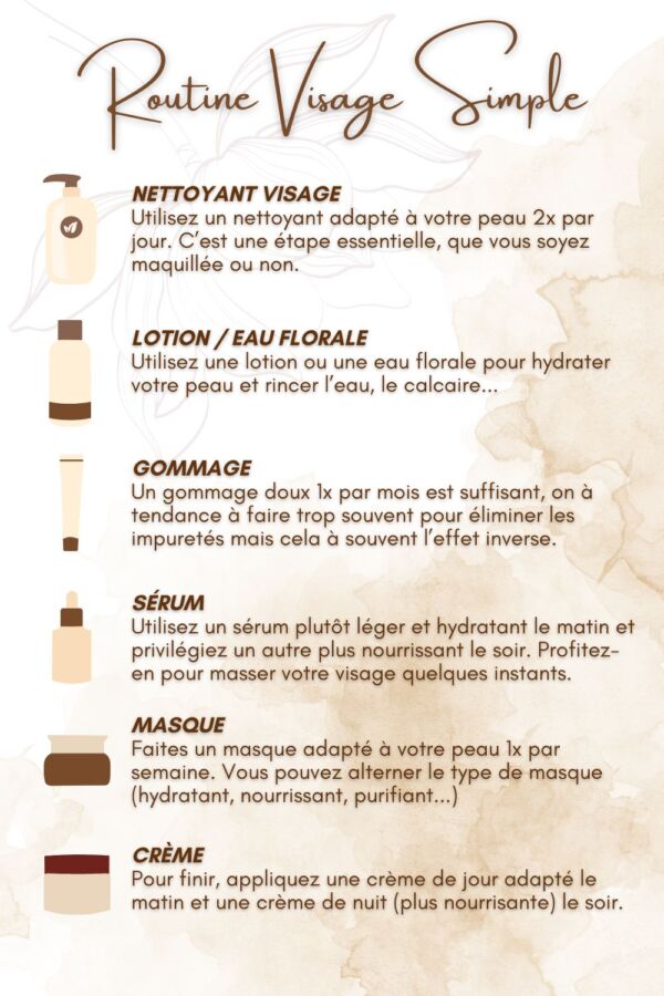 Soins de la peau routine