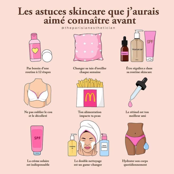 Soins de la peau routine