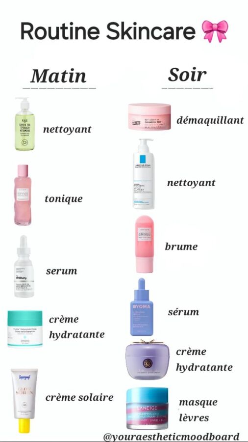 Soins de la peau routine