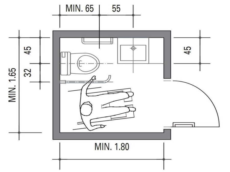 Protocole isolement sanitaire