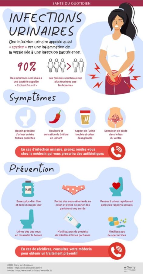 Annuaire santé minimaliste