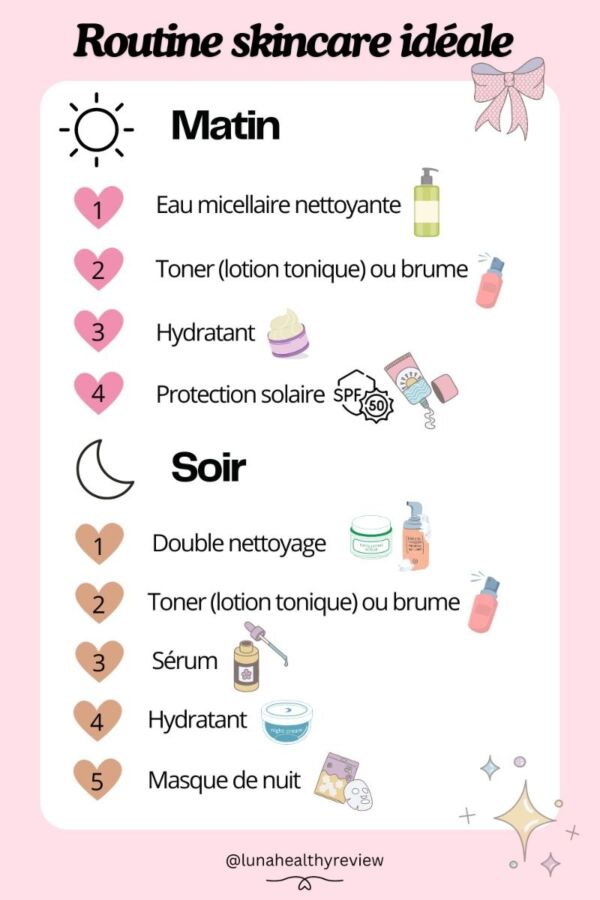 dexeryl prix en pharmacie