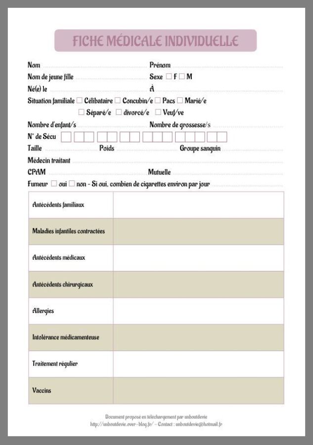 Ordonnance médicale esthétique