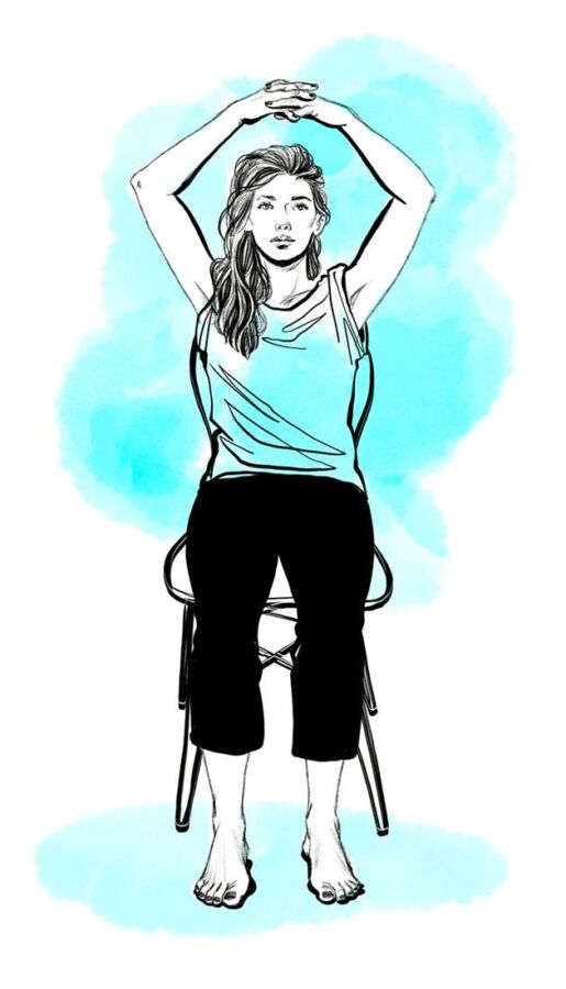 Attelle épaule sport récupération