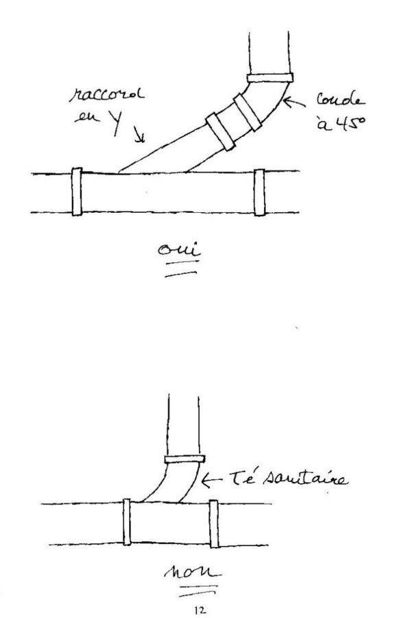 Protocole isolement sanitaire