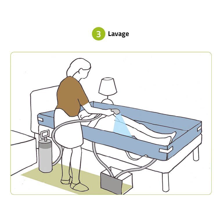 Protocole isolement sanitaire