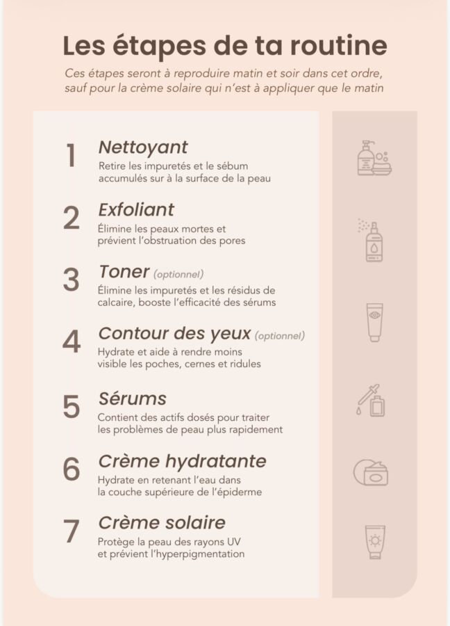 dexeryl prix en pharmacie