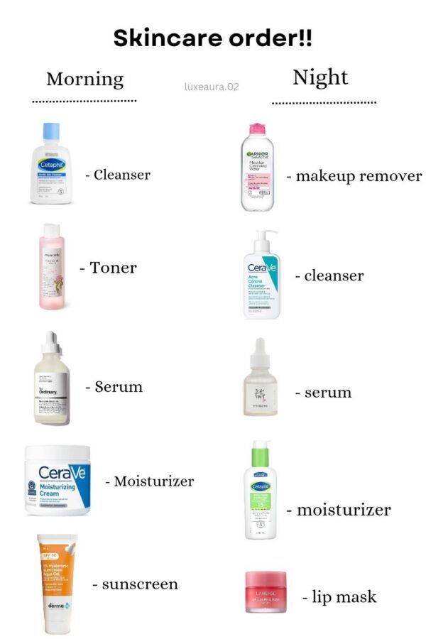 Soins de la peau routine